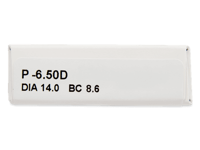 TopVue Monthly (6 leč) - Predogled lastnosti